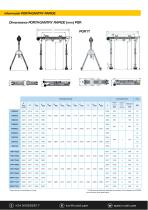 PORTA GANTRY RAPIDE - 2