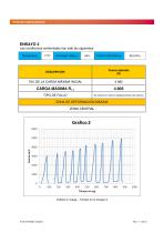 informe_Verea_espuma_pistola - 12