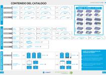 Evergreen Solutions_Sistemas y Productos Retráctiles - 3