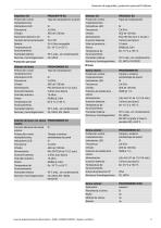 Sensores de seguridad y protección personal ProSeries - 3