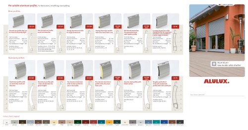 Roller shutters: New Builds