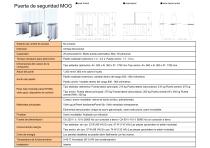 Puerta de seguridad MOG - 3