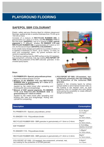 SAFEPOL SBR COLOURANT