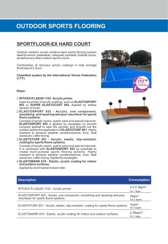 SPORTFLOOR-EX HARD COURT