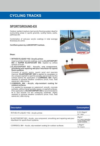 SPORTGROUND-EX