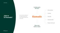 Bienvenidos a kamado B10 - 3