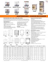 Catalogo condensado Doyon - 15