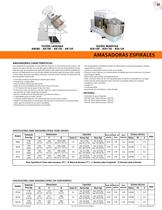 Catalogo condensado Doyon - 29