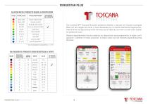 PERGOSTAR PLUS - 12