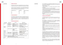 ACEPUR - 3