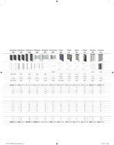 Compuertas de Acceso Folleto Gama de Productos - 19