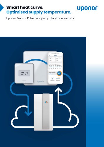 Smart heat curve. Optimised supply temperature.