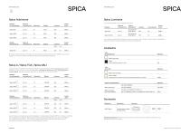 Catálogo SPICA - 13