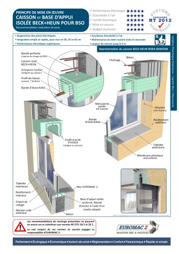 CAISSON POUR BRISE SOLEIL ORIENTABLE