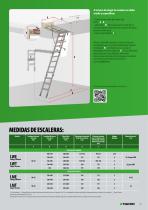 FAKRO ESCALERAS ESCAMOTEABLES 2025 - 9