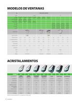 FAKRO LISTADE PRECIOS VENTANAS DE TEJADO VÁLIDO DESDE JUNIO 2025 - 10