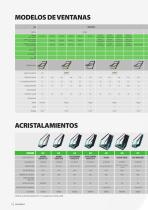 FAKRO LISTADE PRECIOS VENTANAS DE TEJADO VÁLIDO DESDE JUNIO 2025 - 8