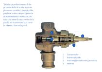 Las Formas del Agua - 16