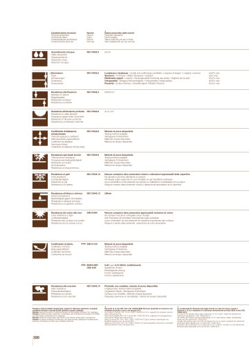 QUIETSTONES MAXIMUM specs