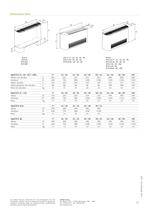 GPUS:guia productos 2012 - 15