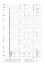 GPUS:guia productos 2012 - 18