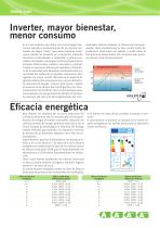 Sistema split y sistemas VRF - 8