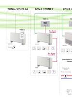 Variable multi flow - 6