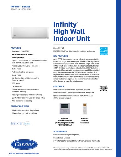 Infinity® High Wall Indoor Unit