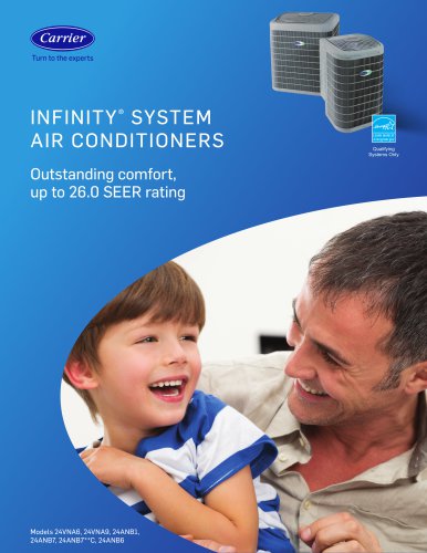 INFINITY® SYSTEM AIR CONDITIONERS