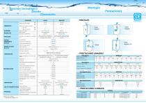 Ciatronic System NE10114D - 6