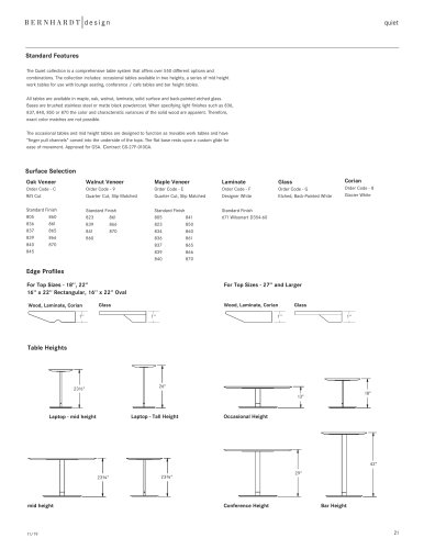 BERNHARDT design