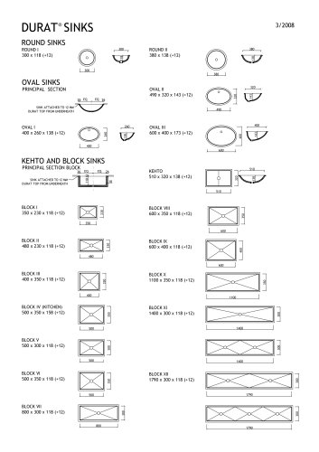 DURAT® SINKS