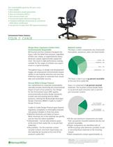 Equa 2 Chairs Environmental Product Summary