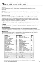 Varia Technical Data Sheet - 10