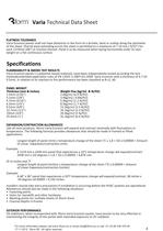 Varia Technical Data Sheet - 4