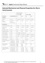 Varia Technical Data Sheet - 7