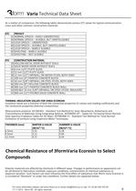 Varia Technical Data Sheet - 9