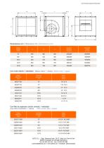 Caissons de ventilation AMI - 2