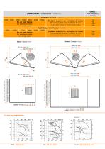 Campana MONOBLOC - 2