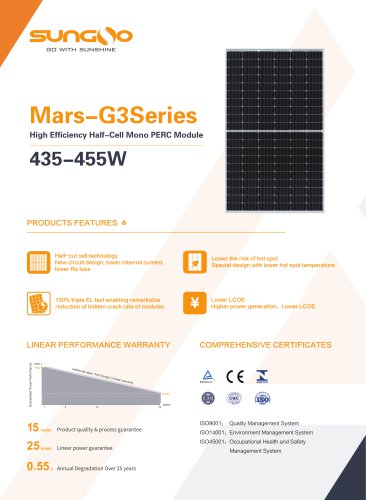 Mars-G3Series 435W-455W