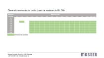 Produktdatenblatt_BSH_ESP_122022 - 10