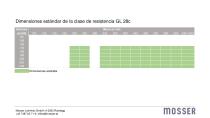 Produktdatenblatt_BSH_ESP_122022 - 17