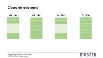 Produktdatenblatt_BSH_ESP_122022 - 4