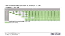 Produktdatenblatt_BSH_ESP_122022 - 8