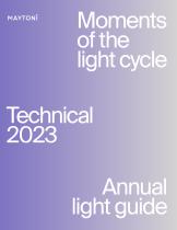 Technical 2023