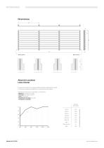 Ficha Técnica Woodslines WL/V10/38 - 2