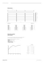 Ficha Técnica Woodslines WL/V5/38 - 2