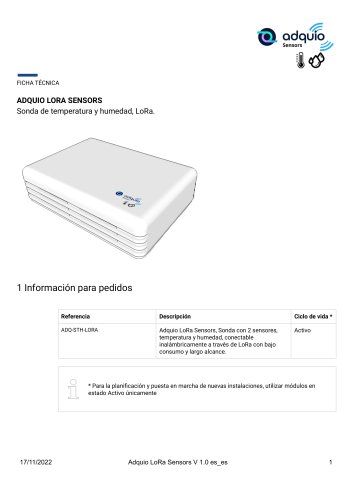 ADQUIO LORA SENSORS