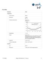 ADQUIO LORA SENSORS - 3