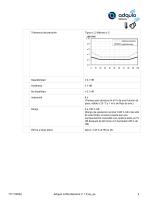 ADQUIO LORA SENSORS - 4